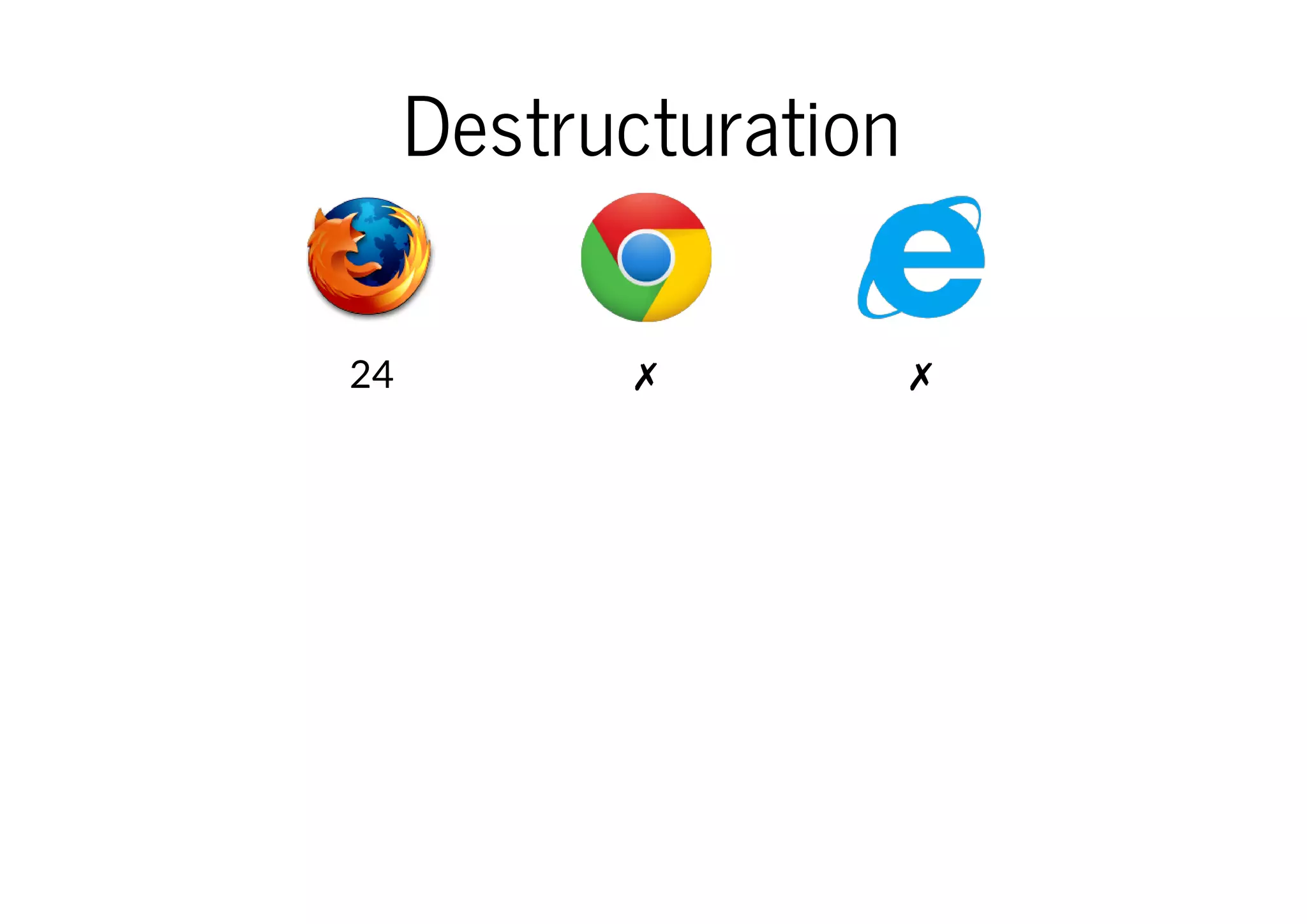 Destructuration
24

✗

✗

 
