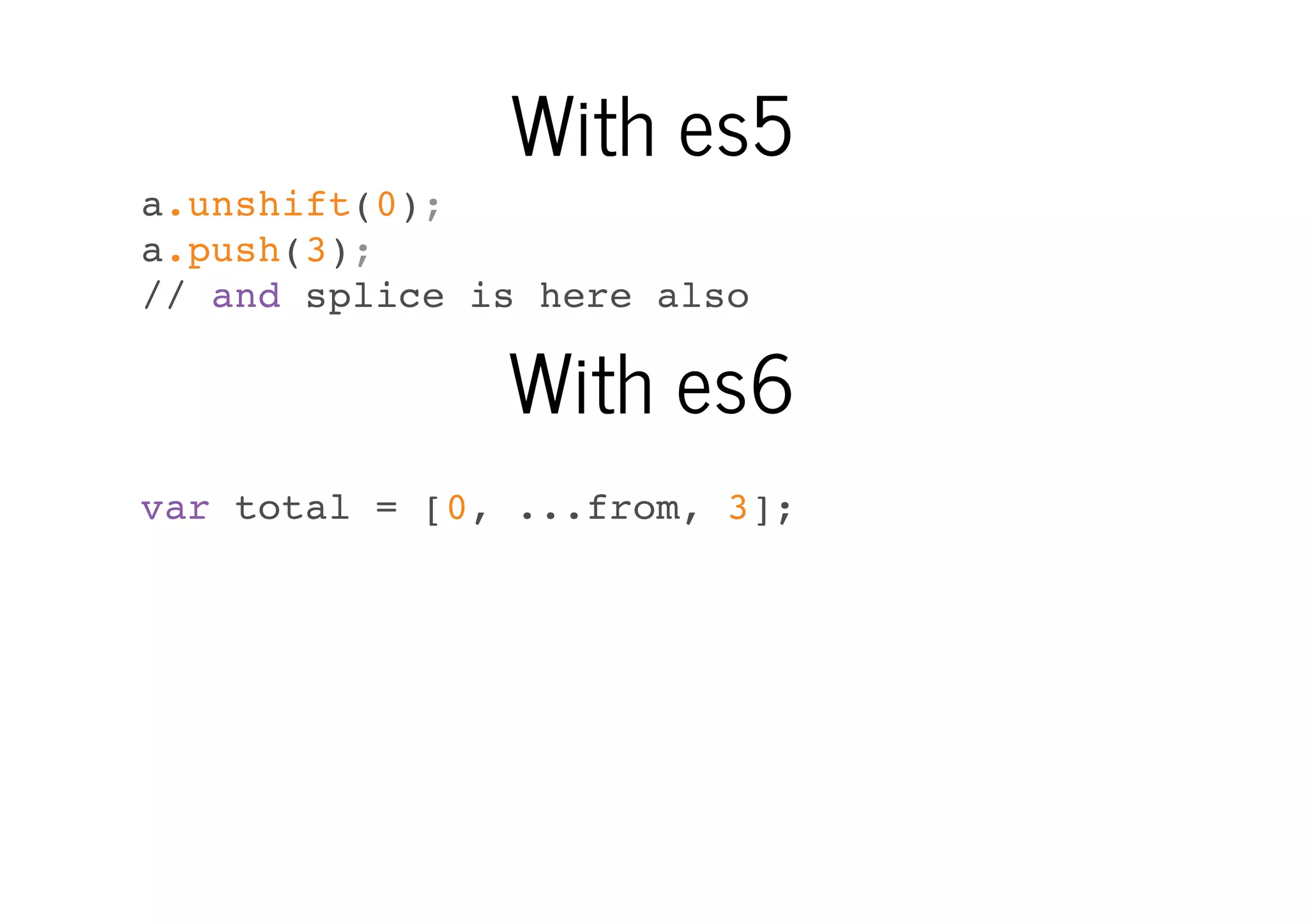 With es5
a.unshift(0);
a.push(3);
// and splice is here also

With es6

var total = [0, ...from, 3];

 