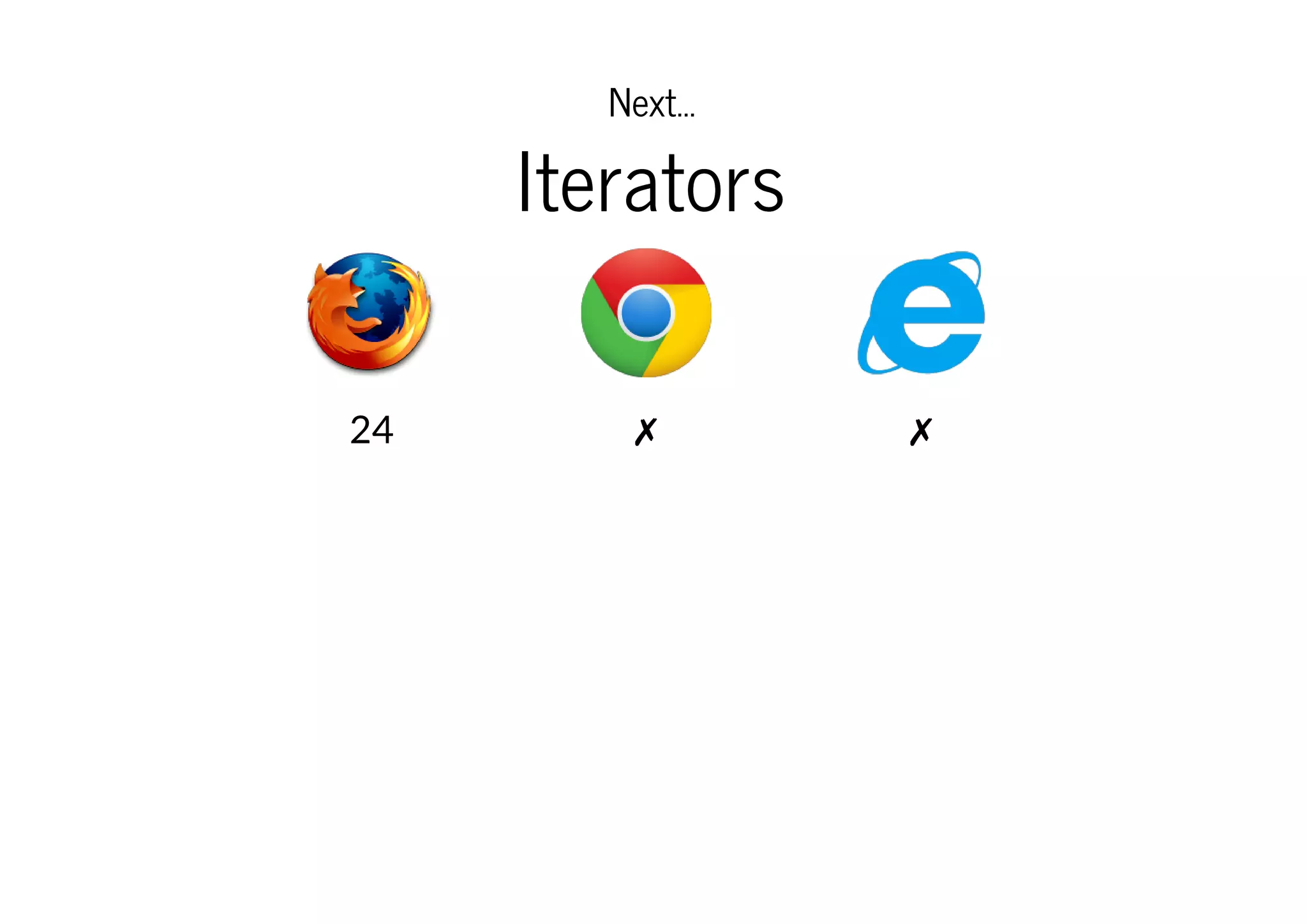 Next...

Iterators
24

✗

✗

 