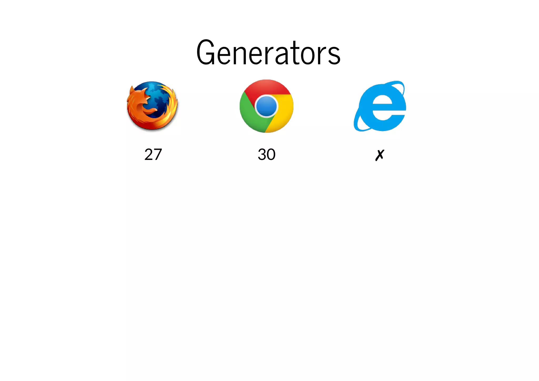 Generators
27

30

✗

 