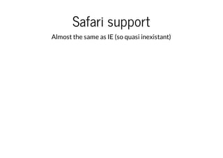 Safari support
Almost the same as IE (so quasi inexistant)

 