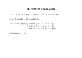 Hierarchy of typed objects
const Corner = new StructType({ point: Point2D });
const Triangle = Corner.dim(3);
let t = Triangle([{ point: { x: 0, y: 0 } },
{ point: { x: 5, y: 5 } },
{ point: { x: 10, y: 0 } }]);
t[0].point.x = 5;

 