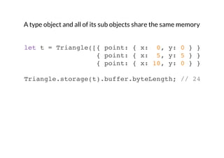 A type object and all of its sub objects share the same memory

let t = Triangle([{ point: { x: 0, y: 0 } },
{ point: { x: 5, y: 5 } },
{ point: { x: 10, y: 0 } }]);
Triangle.storage(t).buffer.byteLength; // 24

 
