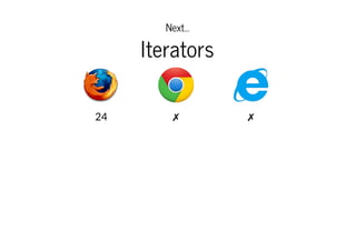 Next...

Iterators
24

✗

✗

 