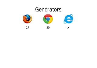 Generators
27

30

✗

 