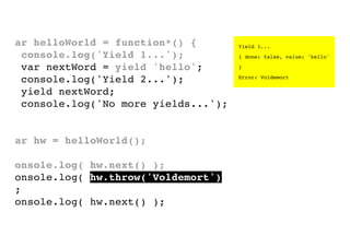 var helloWorld = function*() {
console.log('Yield 1...');
var nextWord = yield 'hello';
console.log('Yield 2...');
yield nextWord;
console.log('No more yields...');
}
var hw = helloWorld();
console.log( hw.next() );
console.log( hw.throw('Voldemort')
);
console.log( hw.next() );

Yield 1...
{ done: false, value: 'hello'
}
Error: Voldemort

 