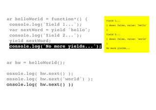 var helloWorld = function*() {
console.log('Yield 1...');
var nextWord = yield 'hello';
console.log('Yield 2...');
yield n...