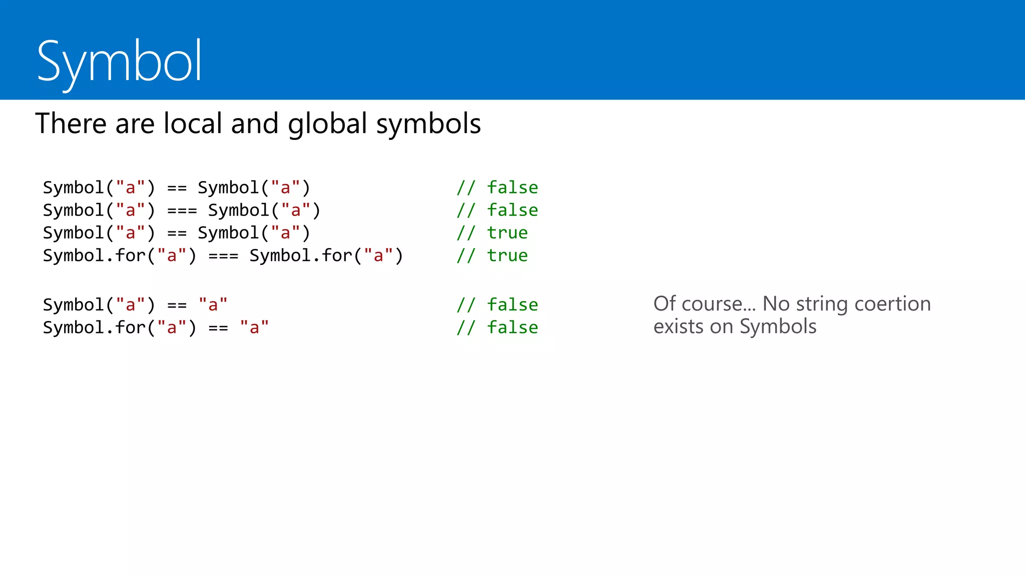 Of course... No string coertion
exists on Symbols
Symbol("a") == Symbol("a") // false
Symbol("a") === Symbol("a") // false
Symbol("a") == Symbol("a") // true
Symbol.for("a") === Symbol.for("a") // true
Symbol("a") == "a" // false
Symbol.for("a") == "a" // false
 