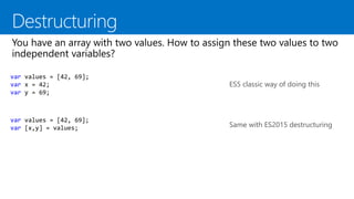 var values = [42, 69];
var x = 42;
var y = 69;
ES5 classic way of doing this
var values = [42, 69];
var [x,y] = values; Same with ES2015 destructuring
 
