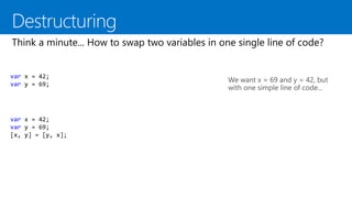 var x = 42;
var y = 69;
We want x = 69 and y = 42, but
with one simple line of code...
var x = 42;
var y = 69;
[x, y] = [y, x];
 