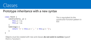 This is equivalent to the
constructor function pattern in
ES5
class Point {
constructor(x, y) {
this.x = x;
this.y = y;
}
toString() {
return '(' + this.x + ', ' + this.y + ')';
}
}
Objects must be created with new and classes do not exist in runtime (typeof
Point is ‘function’)
 