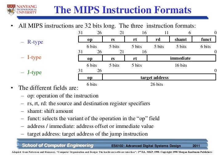 verilog_case_study r format mips