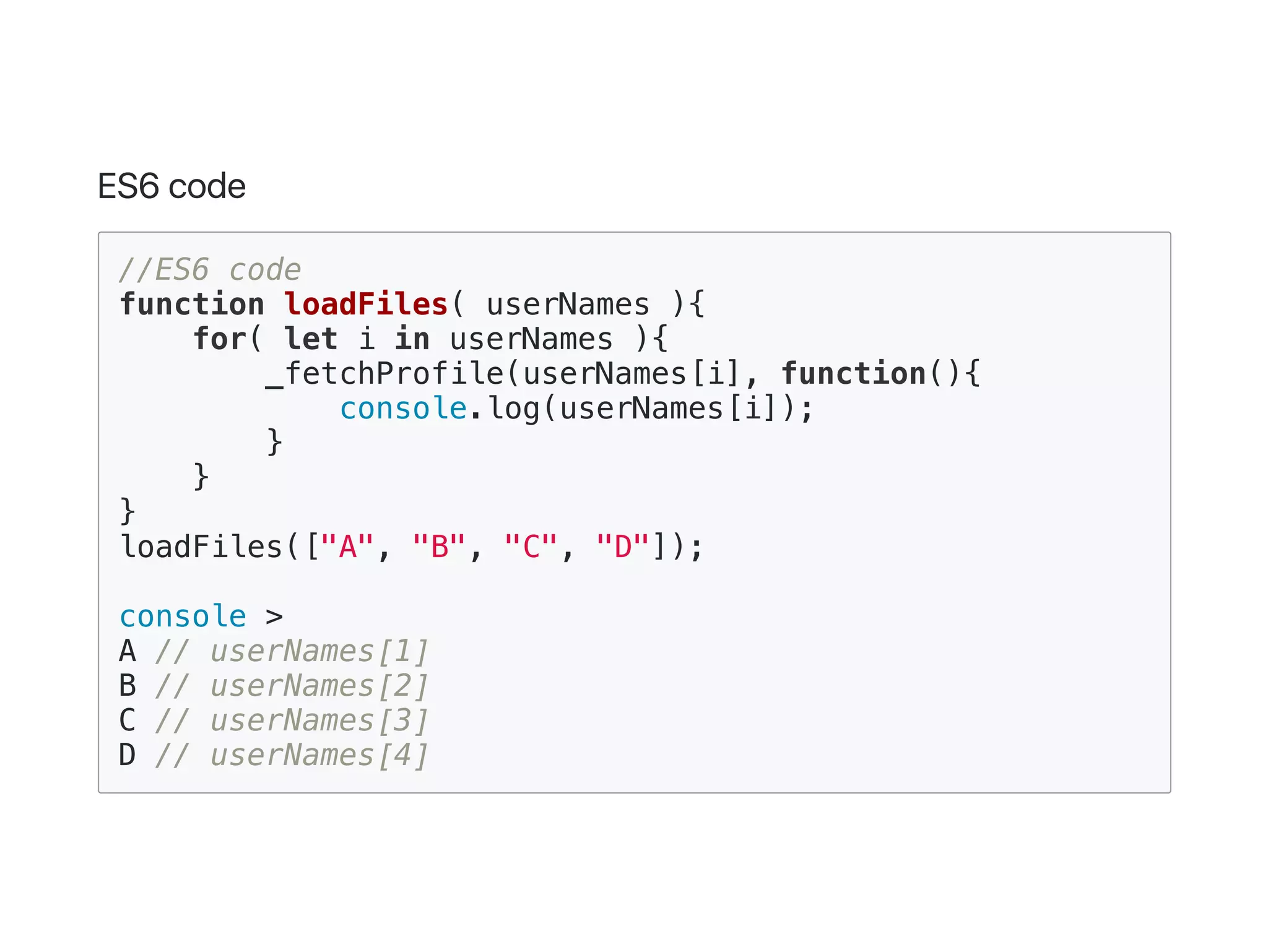 ES6 code
//ES6 code
function loadFiles( userNames ){
for( let i in userNames ){
_fetchProfile(userNames[i], function(){
console.log(userNames[i]);
}
}
}
loadFiles(["A", "B", "C", "D"]);
console >
A // userNames[1]
B // userNames[2]
C // userNames[3]
D // userNames[4]
 