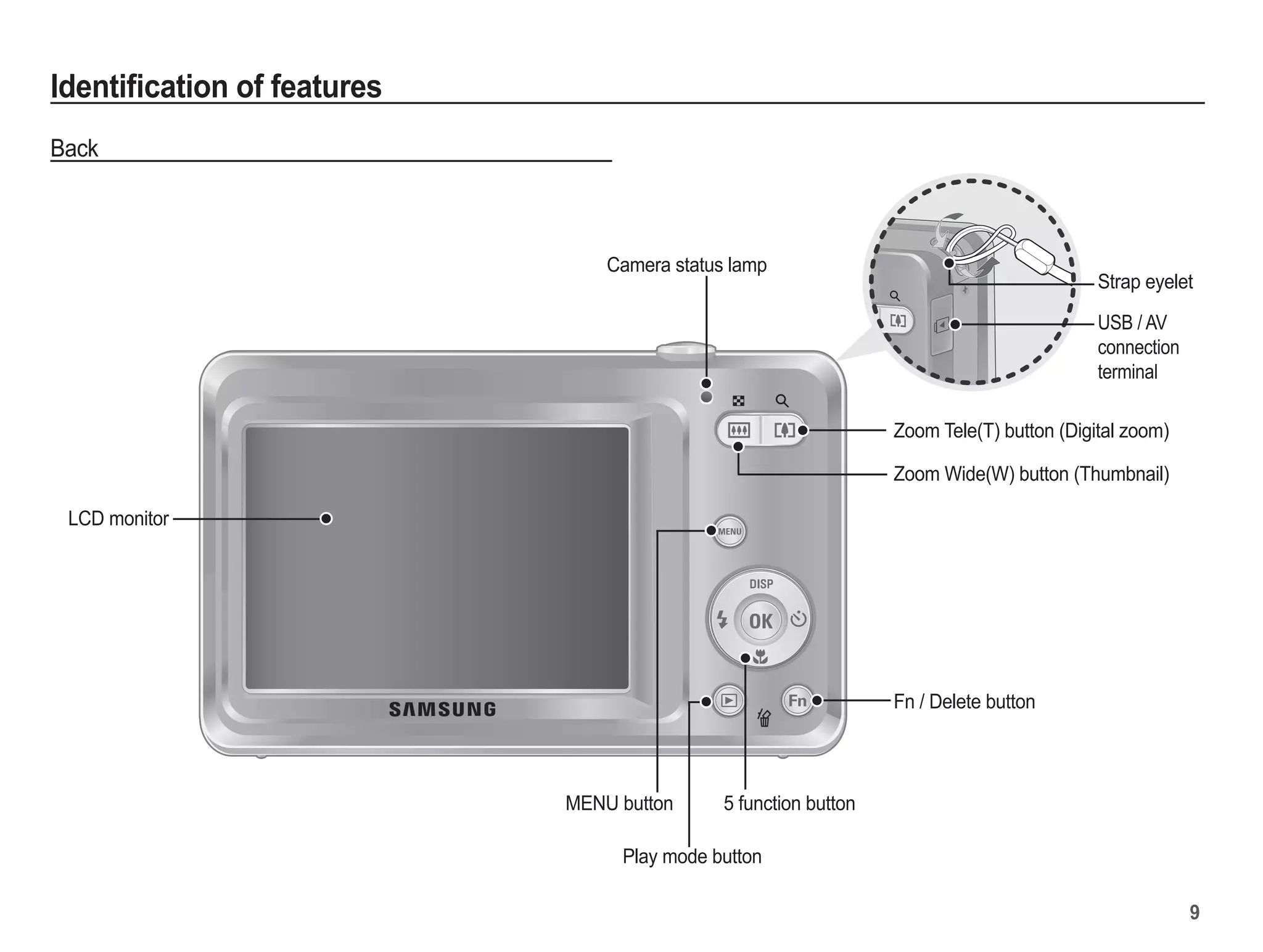Samsung Camera ES65 User Manual