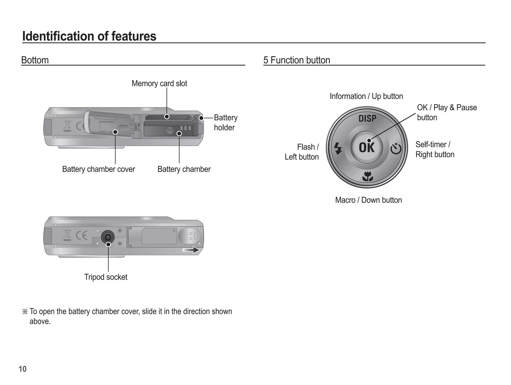 Samsung Camera ES65 User Manual