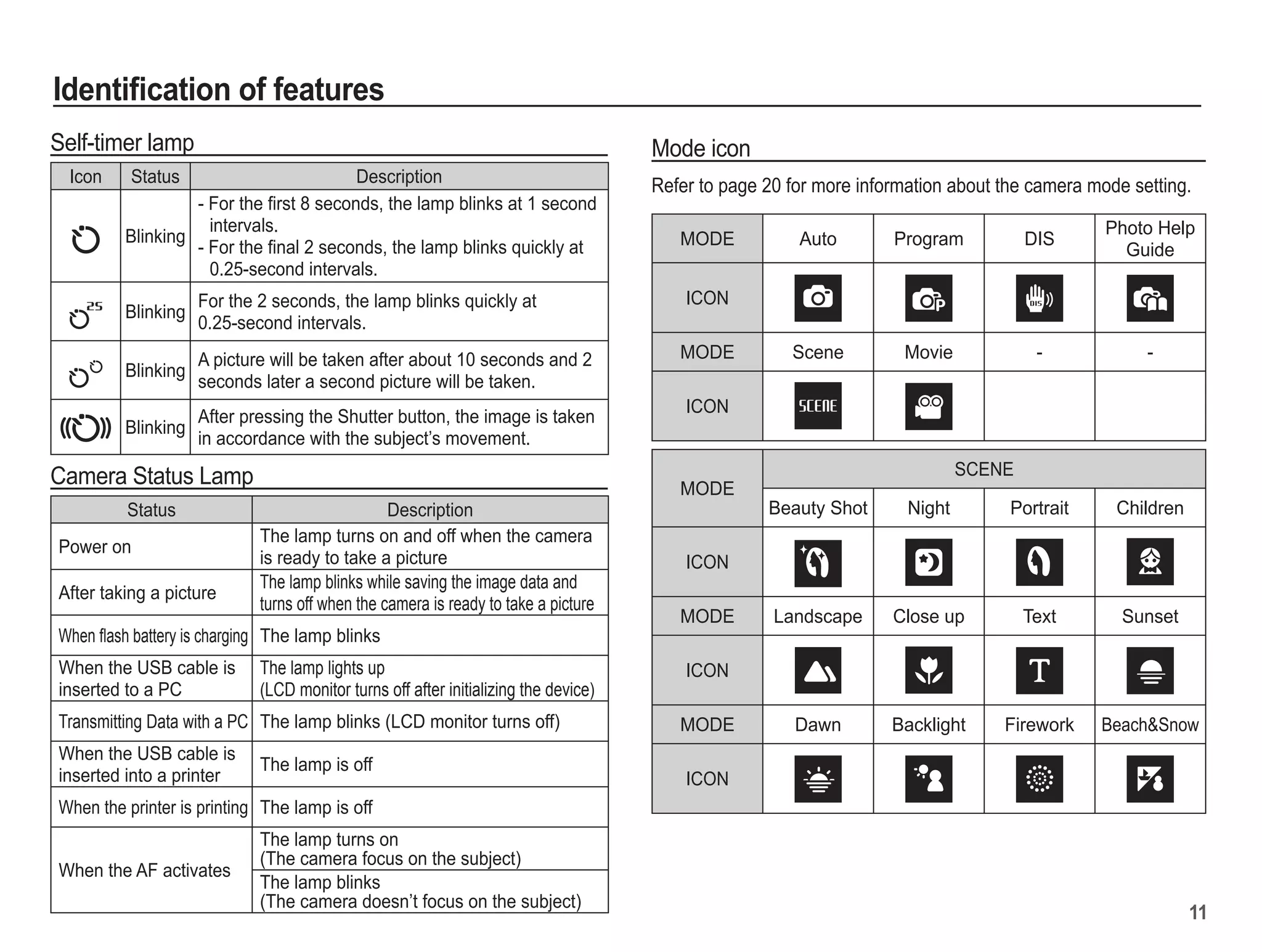 Samsung Camera ES65 User Manual
