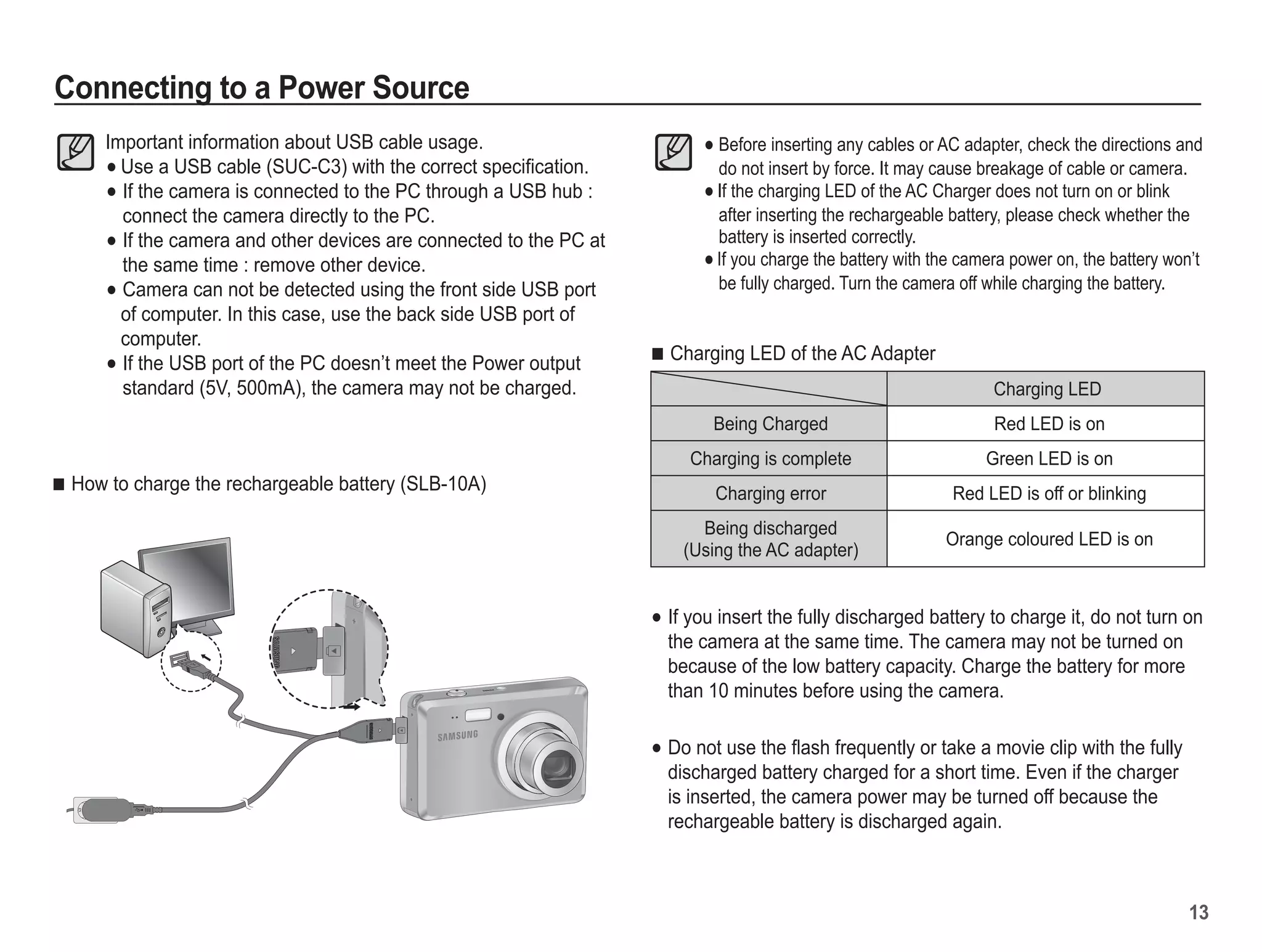 Samsung Camera ES65 User Manual