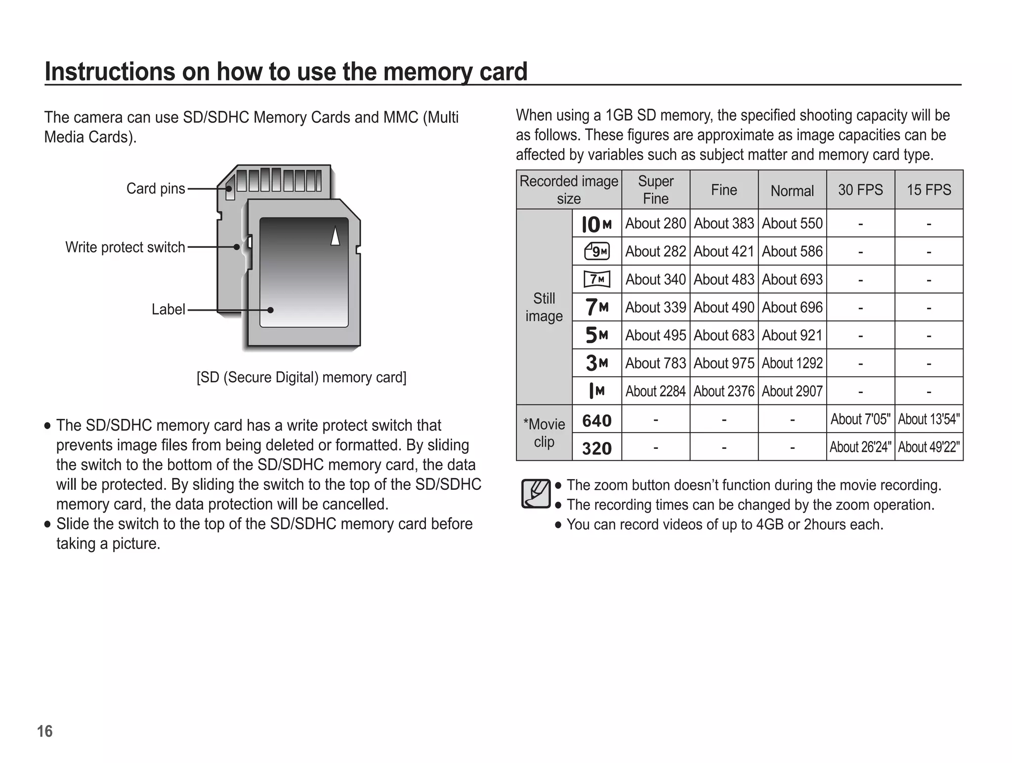 Samsung Camera ES65 User Manual