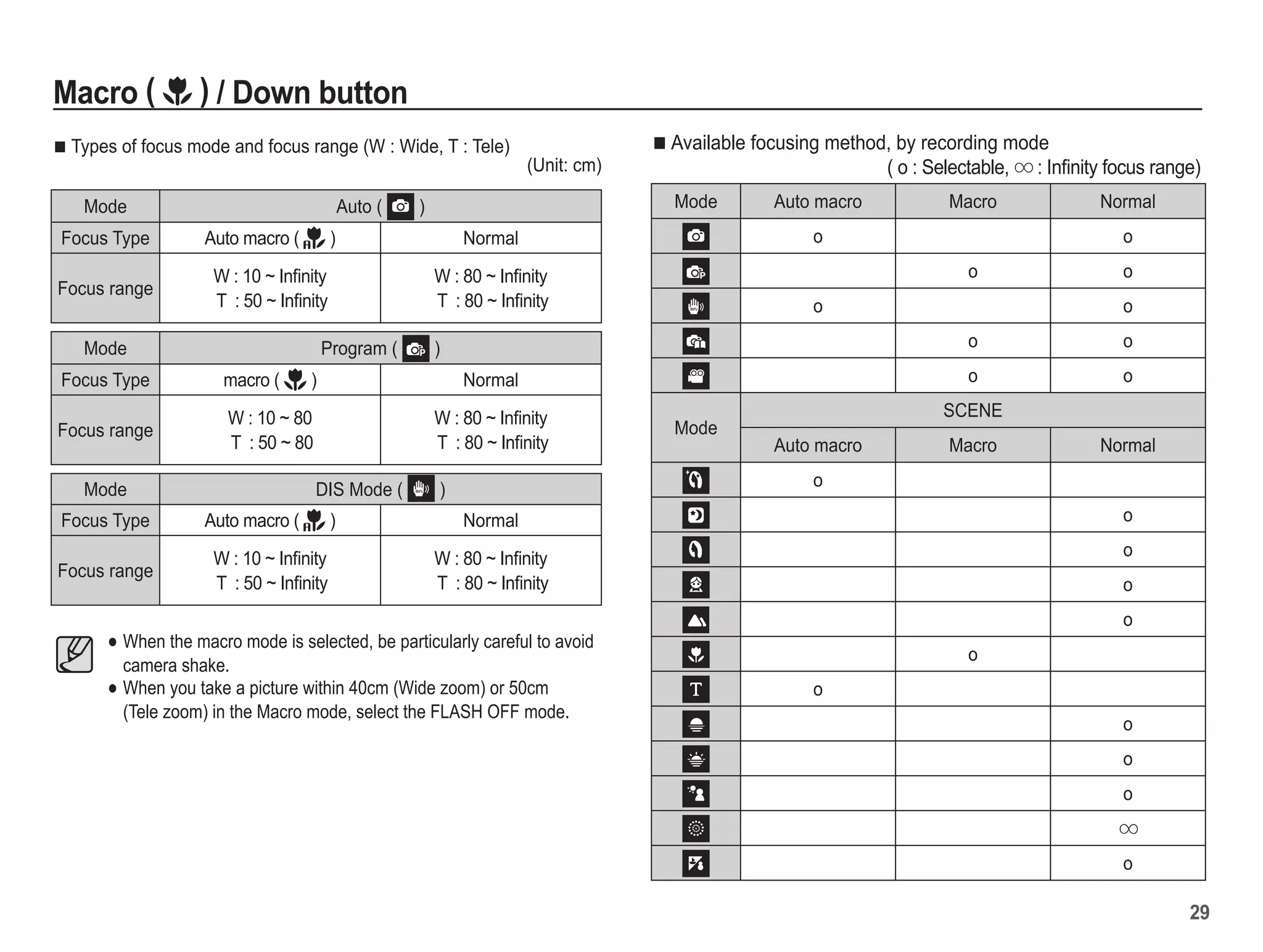 Samsung Camera ES65 User Manual