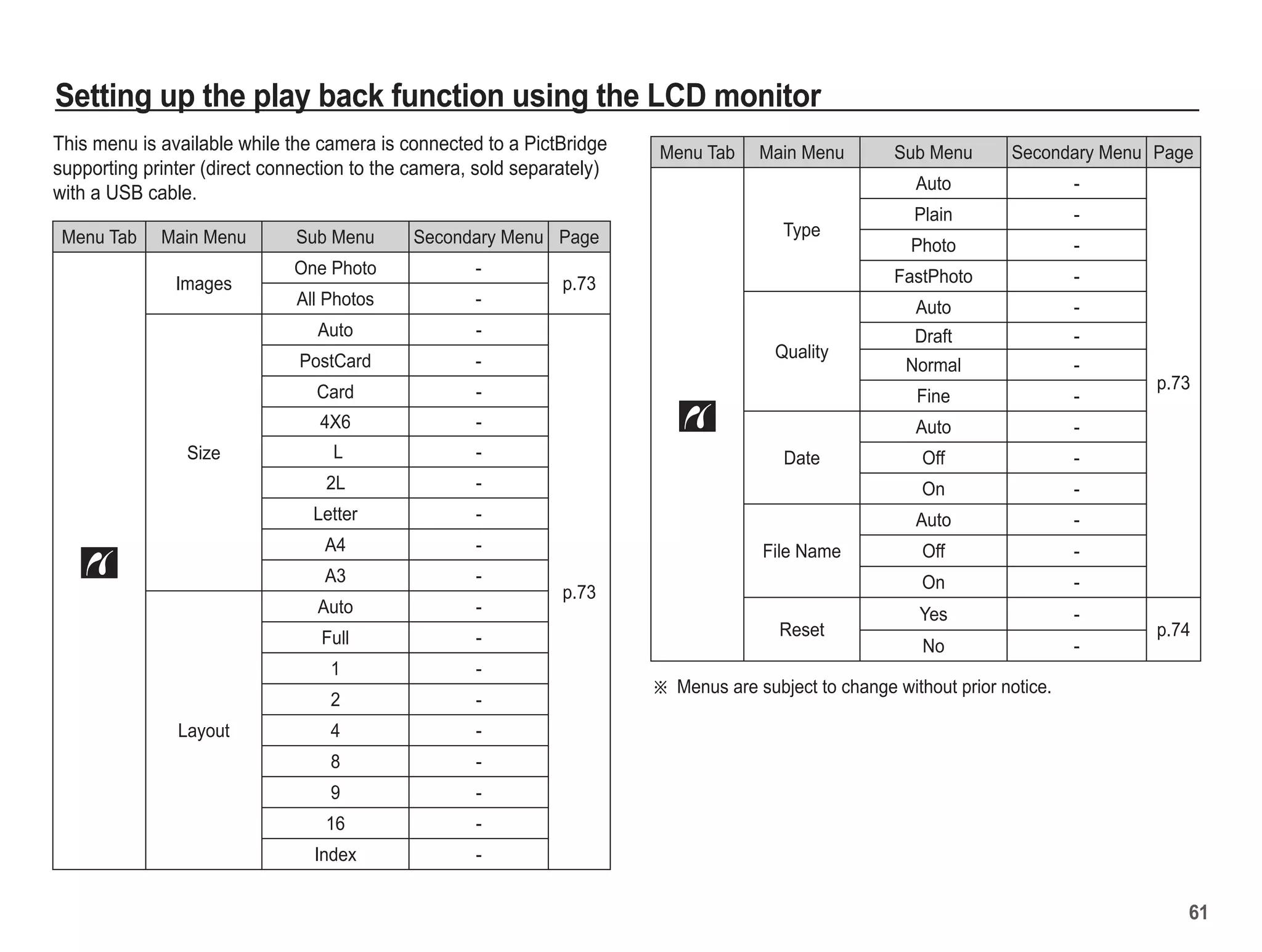 Samsung Camera ES65 User Manual