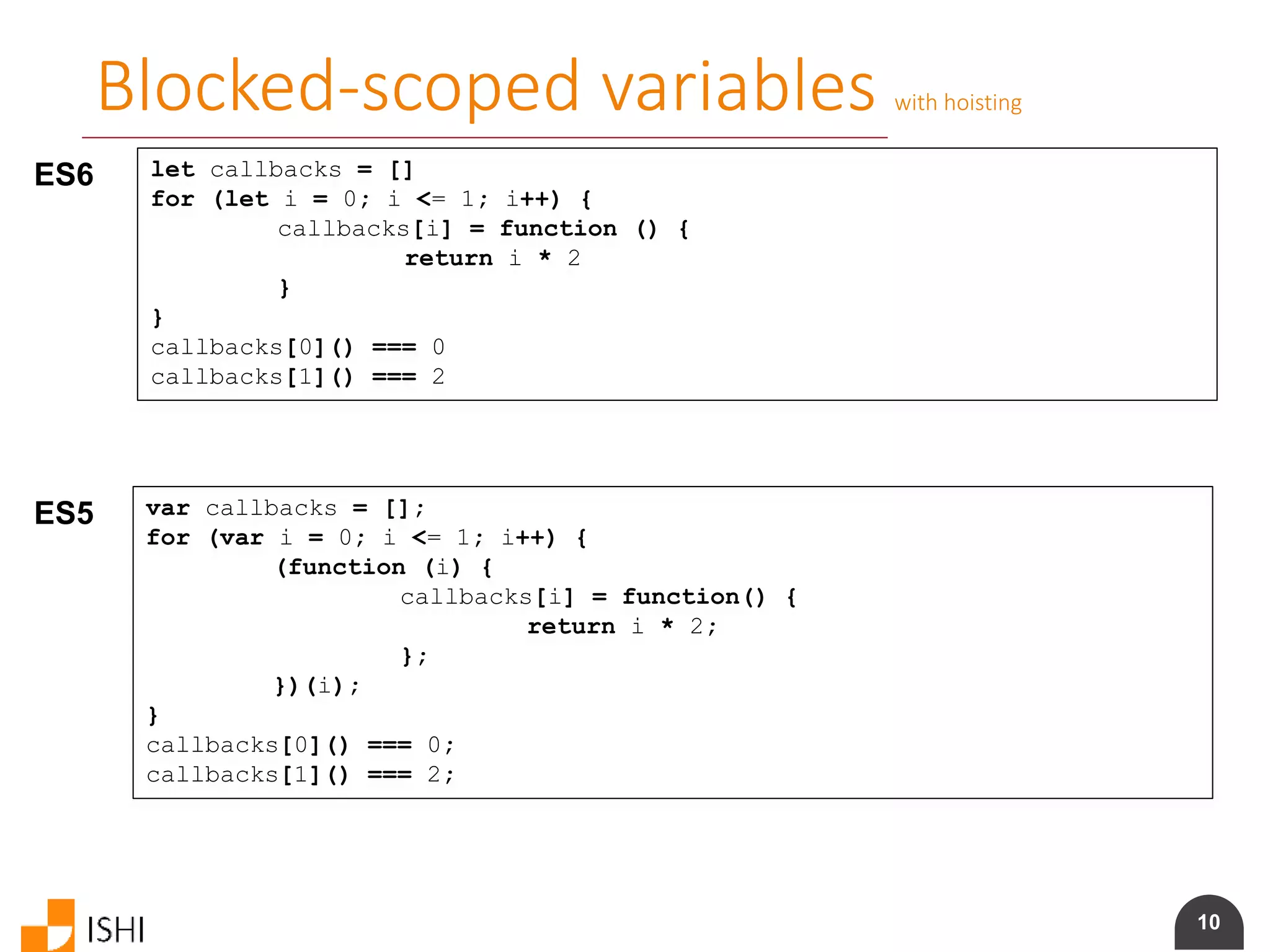 10
Blocked-scoped variables with hoisting
ES6 let callbacks = []
for (let i = 0; i <= 1; i++) {
callbacks[i] = function () {
return i * 2
}
}
callbacks[0]() === 0
callbacks[1]() === 2
ES5 var callbacks = [];
for (var i = 0; i <= 1; i++) {
(function (i) {
callbacks[i] = function() {
return i * 2;
};
})(i);
}
callbacks[0]() === 0;
callbacks[1]() === 2;
 