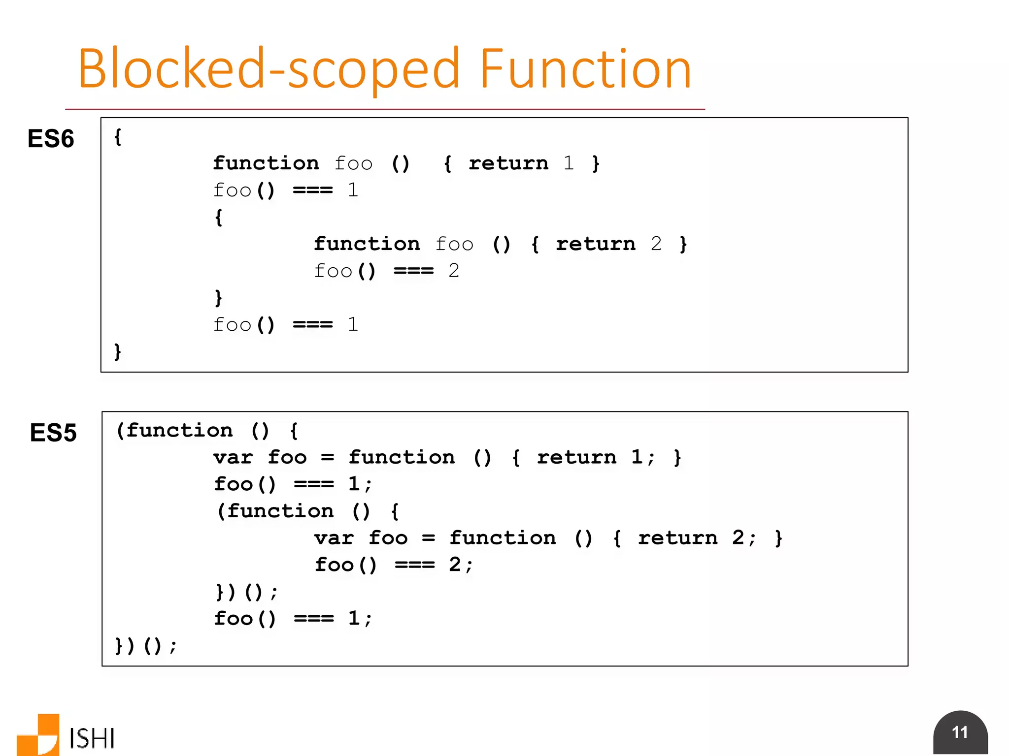 11
Blocked-scoped Function
ES6 {
function foo () { return 1 }
foo() === 1
{
function foo () { return 2 }
foo() === 2
}
foo() === 1
}
ES5 (function () {
var foo = function () { return 1; }
foo() === 1;
(function () {
var foo = function () { return 2; }
foo() === 2;
})();
foo() === 1;
})();
 