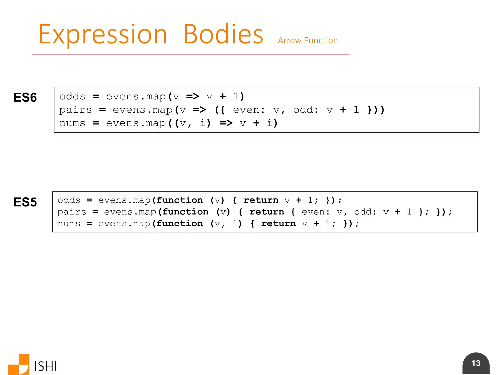 13
Expression Bodies Arrow Function
ES6 odds = evens.map(v => v + 1)
pairs = evens.map(v => ({ even: v, odd: v + 1 }))
nums = evens.map((v, i) => v + i)
ES5 odds = evens.map(function (v) { return v + 1; });
pairs = evens.map(function (v) { return { even: v, odd: v + 1 }; });
nums = evens.map(function (v, i) { return v + i; });
 