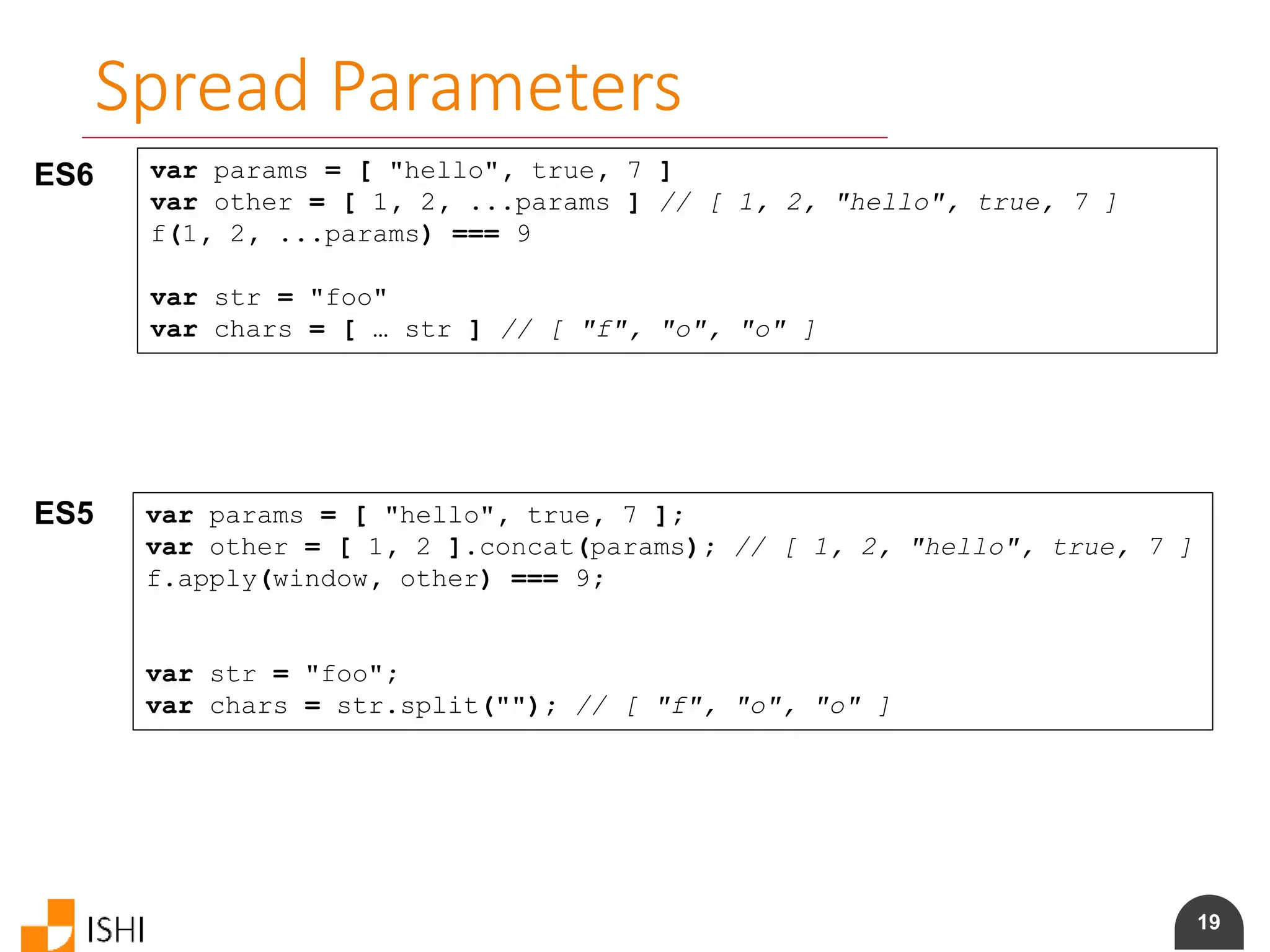 19
Spread Parameters
ES6 var params = [ "hello", true, 7 ]
var other = [ 1, 2, ...params ] // [ 1, 2, "hello", true, 7 ]
f(1, 2, ...params) === 9
var str = "foo"
var chars = [ … str ] // [ "f", "o", "o" ]
ES5 var params = [ "hello", true, 7 ];
var other = [ 1, 2 ].concat(params); // [ 1, 2, "hello", true, 7 ]
f.apply(window, other) === 9;
var str = "foo";
var chars = str.split(""); // [ "f", "o", "o" ]
 
