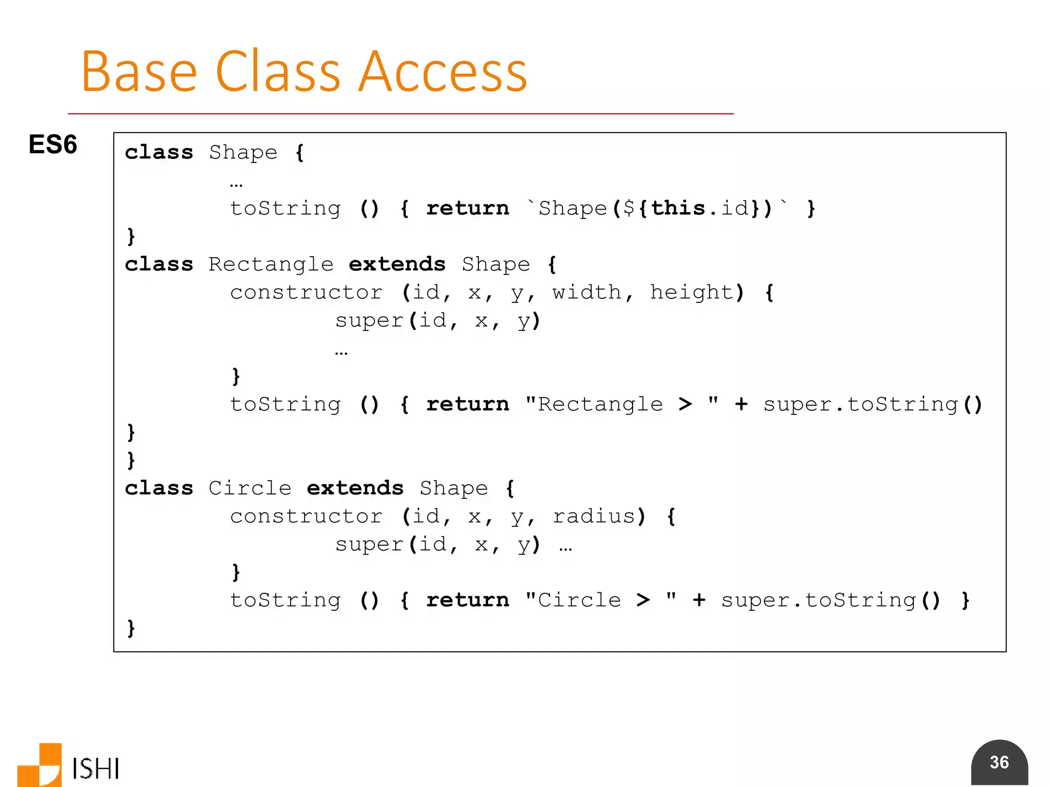 36
Base Class Access
ES6 class Shape {
…
toString () { return `Shape(${this.id})` }
}
class Rectangle extends Shape {
constructor (id, x, y, width, height) {
super(id, x, y)
…
}
toString () { return "Rectangle > " + super.toString()
}
}
class Circle extends Shape {
constructor (id, x, y, radius) {
super(id, x, y) …
}
toString () { return "Circle > " + super.toString() }
}
 