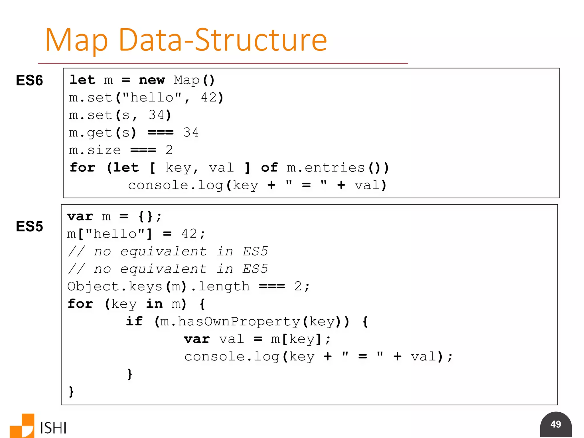 49
Map Data-Structure
ES6 let m = new Map()
m.set("hello", 42)
m.set(s, 34)
m.get(s) === 34
m.size === 2
for (let [ key, val ] of m.entries())
console.log(key + " = " + val)
ES5
var m = {};
m["hello"] = 42;
// no equivalent in ES5
// no equivalent in ES5
Object.keys(m).length === 2;
for (key in m) {
if (m.hasOwnProperty(key)) {
var val = m[key];
console.log(key + " = " + val);
}
}
 