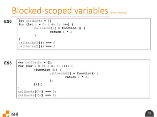 10
Blocked-scoped variables with hoisting
ES6 let callbacks = []
for (let i = 0; i <= 1; i++) {
callbacks[i] = function () {
return i * 2
}
}
callbacks[0]() === 0
callbacks[1]() === 2
ES5 var callbacks = [];
for (var i = 0; i <= 1; i++) {
(function (i) {
callbacks[i] = function() {
return i * 2;
};
})(i);
}
callbacks[0]() === 0;
callbacks[1]() === 2;
 