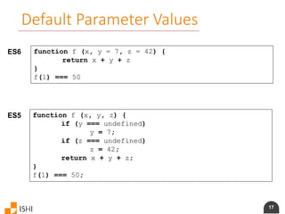 17
Default Parameter Values
ES6 function f (x, y = 7, z = 42) {
return x + y + z
}
f(1) === 50
ES5 function f (x, y, z) {
if (y === undefined)
y = 7;
if (z === undefined)
z = 42;
return x + y + z;
}
f(1) === 50;
 