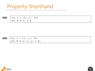 22
Property Shorthand
ES6 var x = 10, y = 20;
obj = { x, y }
ES5 var x = 10, y = 20;
obj = { x: x, y: y };
 