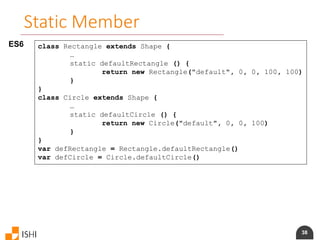 38
Static Member
ES6 class Rectangle extends Shape {
…
static defaultRectangle () {
return new Rectangle("default", 0, 0, 100, 100)
}
}
class Circle extends Shape {
…
static defaultCircle () {
return new Circle("default", 0, 0, 100)
}
}
var defRectangle = Rectangle.defaultRectangle()
var defCircle = Circle.defaultCircle()
 