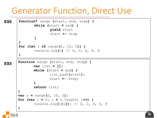 45
Generator Function, Direct Use
ES6 function* range (start, end, step) {
while (start < end) {
yield start
start += step
}
}
for (let i of range(0, 10, 2)) {
console.log(i) // 0, 2, 4, 6, 8
}
ES5
function range (start, end, step) {
var list = [];
while (start < end) {
list.push(start);
start += step;
}
return list;
}
var r = range(0, 10, 2);
for (var i = 0; i < r.length; i++) {
console.log(r[i]); // 0, 2, 4, 6, 8
}
 