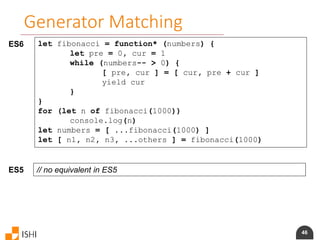 46
Generator Matching
ES6 let fibonacci = function* (numbers) {
let pre = 0, cur = 1
while (numbers-- > 0) {
[ pre, cur ] = [ cur, pre + cur ]
yield cur
}
}
for (let n of fibonacci(1000))
console.log(n)
let numbers = [ ...fibonacci(1000) ]
let [ n1, n2, n3, ...others ] = fibonacci(1000)
ES5 // no equivalent in ES5
 
