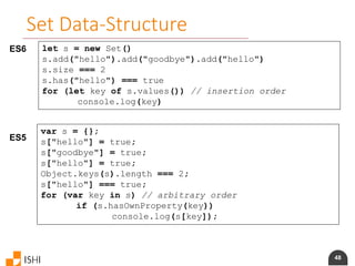 48
Set Data-Structure
ES6 let s = new Set()
s.add("hello").add("goodbye").add("hello")
s.size === 2
s.has("hello") === true
for (let key of s.values()) // insertion order
console.log(key)
ES5
var s = {};
s["hello"] = true;
s["goodbye"] = true;
s["hello"] = true;
Object.keys(s).length === 2;
s["hello"] === true;
for (var key in s) // arbitrary order
if (s.hasOwnProperty(key))
console.log(s[key]);
 