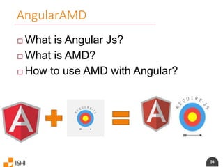 54
AngularAMD
 What is Angular Js?
 What is AMD?
 How to use AMD with Angular?
 