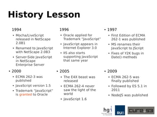 History Lesson
1994
● Mocha/LiveScript
released in NetScape
2.0B1
● Renamed to JavaScript
with NetScape 2.0B3
● Server-Side JavaScript
in NetScape
Enterprise Server
1996
● Oracle applied for
Trademark “JavaScript”
● JavaScript appears in
Internet Explorer 3.0
● IIS also starts
supporting JavaScript
that same year
● 1997
● First Edition of ECMA
262-1 was published
● MS renames their
JavaScript to JScript
● Fixes of Y2K bugs in
Date() methods
● 2009
● ECMA 262-5 was
finally published
● Followed by ES 5.1 in
2011
● NodeJS was published
● 2005
● The E4X beast was
released
● ECMA 262-4 never
saw the light of the
world
● JavaScript 1.6
● 2000
● ECMA 262-3 was
published
● JavaScript version 1.5
● Trademark “JavaScript”
is granted to Oracle
 