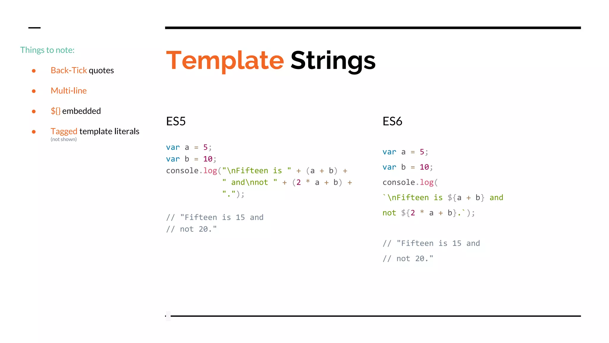 Template Strings
ES5
var a = 5;
var b = 10;
console.log("nFifteen is " + (a + b) +
" andnnot " + (2 * a + b) +
".");
// "Fifteen is 15 and
// not 20."
ES6
var a = 5;
var b = 10;
console.log(
`nFifteen is ${a + b} and
not ${2 * a + b}.`);
// "Fifteen is 15 and
// not 20."
Things to note:
● Back-Tick quotes
● Multi-line
● ${} embedded
● Tagged template literals
(not shown)
 