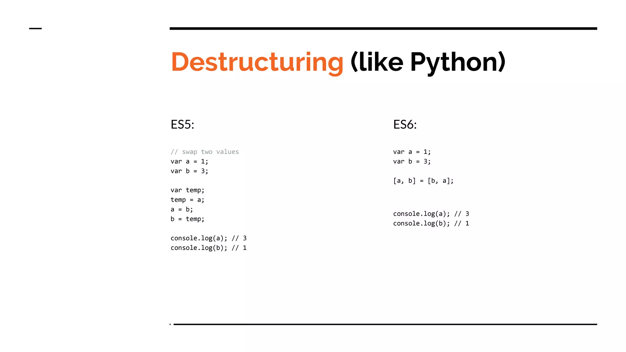 Destructuring (like Python)
ES5:
// swap two values
var a = 1;
var b = 3;
var temp;
temp = a;
a = b;
b = temp;
console.log(a); // 3
console.log(b); // 1
ES6:
var a = 1;
var b = 3;
[a, b] = [b, a];
console.log(a); // 3
console.log(b); // 1
 