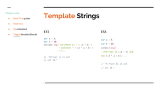 Template Strings
ES5
var a = 5;
var b = 10;
console.log("nFifteen is " + (a + b) +
" andnnot " + (2 * a + b) +
".");
// "Fifteen is 15 and
// not 20."
ES6
var a = 5;
var b = 10;
console.log(
`nFifteen is ${a + b} and
not ${2 * a + b}.`);
// "Fifteen is 15 and
// not 20."
Things to note:
● Back-Tick quotes
● Multi-line
● ${} embedded
● Tagged template literals
(not shown)
 