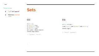 Sets
ES5
var s = {};
s["hello"] = true;
s["goodbye"] = true;
s["hello"] = true;
var s_keys = Object.keys(s);
console.log(s_keys);
// [“goodbye”, “hello”]
ES6
let s = new Set()
s.add("hello").add("goodbye").add("hello");
console.log(s)
// [“hello”, “goodbye”]
Things to note:
● “add” not “append”
● Maintains insertion
order
 