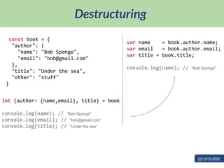 Destructuring
const book = {
"author": {
"name": "Bob Sponge",
"email": "bob@gmail.com"
},
"title": "Under the sea",
"other": "stuff"
}
let {author: {name,email}, title} = book
console.log(name); // “Bob Sponge”
console.log(email); // “bob@gmail.com”
console.log(title); // “Under the sea”
var name = book.author.name;
var email = book.author.email;
var title = book.title;
console.log(name); // “Bob Sponge”
@carlosble
 