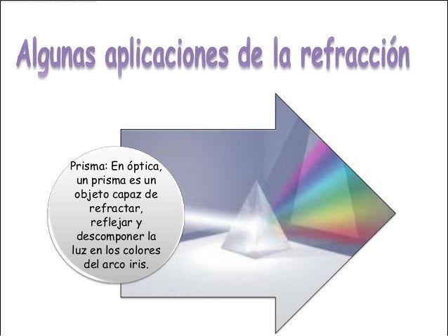 Optica geometrica aplicaciones