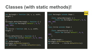 Classes (with static methods)!
var Rectangle = function (id, x, y, width,
height) {
…
};
Rectangle.defaultRectangle = function () {
return new Rectangle("default", 0, 0,
100, 100);
};
var Circle = function (id, x, y, width,
height) {
…
};
Circle.defaultCircle = function () {
return new Circle("default", 0, 0, 100);
};
var defRectangle =
Rectangle.defaultRectangle();
var defCircle = Circle.defaultCircle();
class Rectangle extends Shape {
…
static defaultRectangle () {
return new Rectangle("default", 0, 0,
100, 100)
}
}
class Circle extends Shape {
…
static defaultCircle () {
return new Circle("default", 0, 0,
100)
}
}
var defRectangle =
Rectangle.defaultRectangle()
var defCircle = Circle.defaultCircle()
 