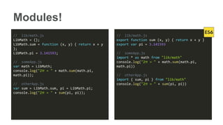 Modules!
// lib/math.js
LibMath = {};
LibMath.sum = function (x, y) { return x + y
};
LibMath.pi = 3.141593;
// someApp.js
var math = LibMath;
console.log("2π = " + math.sum(math.pi,
math.pi));
// otherApp.js
var sum = LibMath.sum, pi = LibMath.pi;
console.log("2π = " + sum(pi, pi));
// lib/math.js
export function sum (x, y) { return x + y }
export var pi = 3.141593
// someApp.js
import * as math from "lib/math"
console.log("2π = " + math.sum(math.pi,
math.pi))
// otherApp.js
import { sum, pi } from "lib/math"
console.log("2π = " + sum(pi, pi))
 