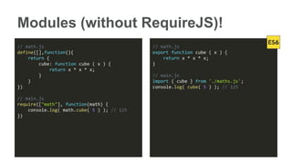 Modules (without RequireJS)!
// math.js
define([],function(){
return {
cube: function cube ( x ) {
return x * x * x;
}
}
})
// main.js
require(["math"], function(math) {
console.log( math.cube( 5 ) ); // 125
})
// math.js
export function cube ( x ) {
return x * x * x;
}
// main.js
import { cube } from './maths.js';
console.log( cube( 5 ) ); // 125
 
