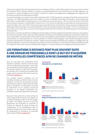 DÉCEMBRE 2022 #75- 2
L’Etat, dans le cadre du Plan d’investissement dans les compétences (PIC), a confié à Pôle emploi la ...