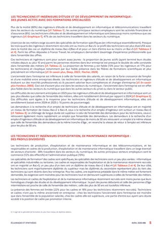 Les métiers du numérique : 51% des personnes recrutées dans les métiers ...